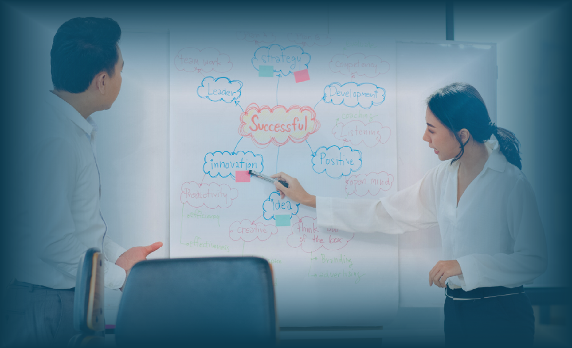 Transkill Menyusun Kompetensi Matrik Manajemen Sistem (competency Matrix Management System)