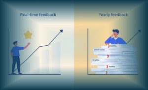 Infografis perbandingan real-time feedback dan umpan balik tahunan di tempat kerja