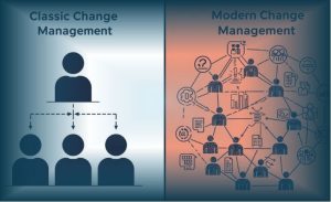 Perbandingan antara Change Management klasik yang kaku dan Change Management modern yang kolaboratif serta berbasis data.