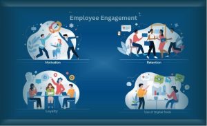 Indikator keterlibatan karyawan: motivasi, loyalitas, retensi, dan penggunaan tools digital