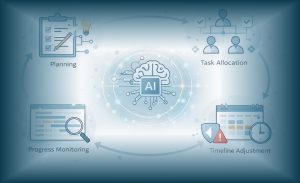 Alur manajemen proyek dengan AI dari perencanaan hingga monitoring dan pengelolaan deadline